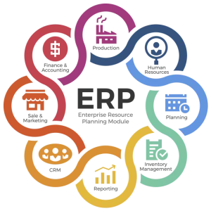 erp-software