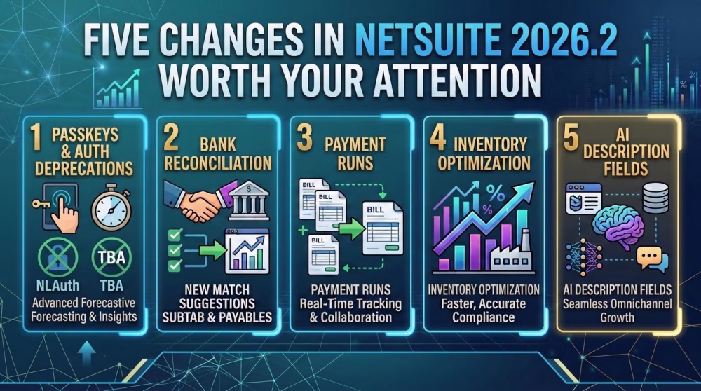 Changes in NetSuite Worth The Attention